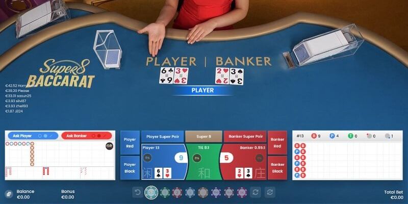 Những từ khóa cần nắm rõ khi chơi Baccarat